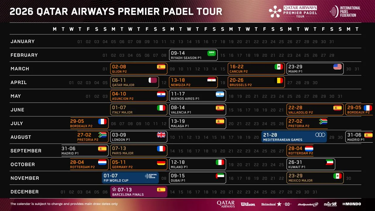 calendrier premier padel 2026