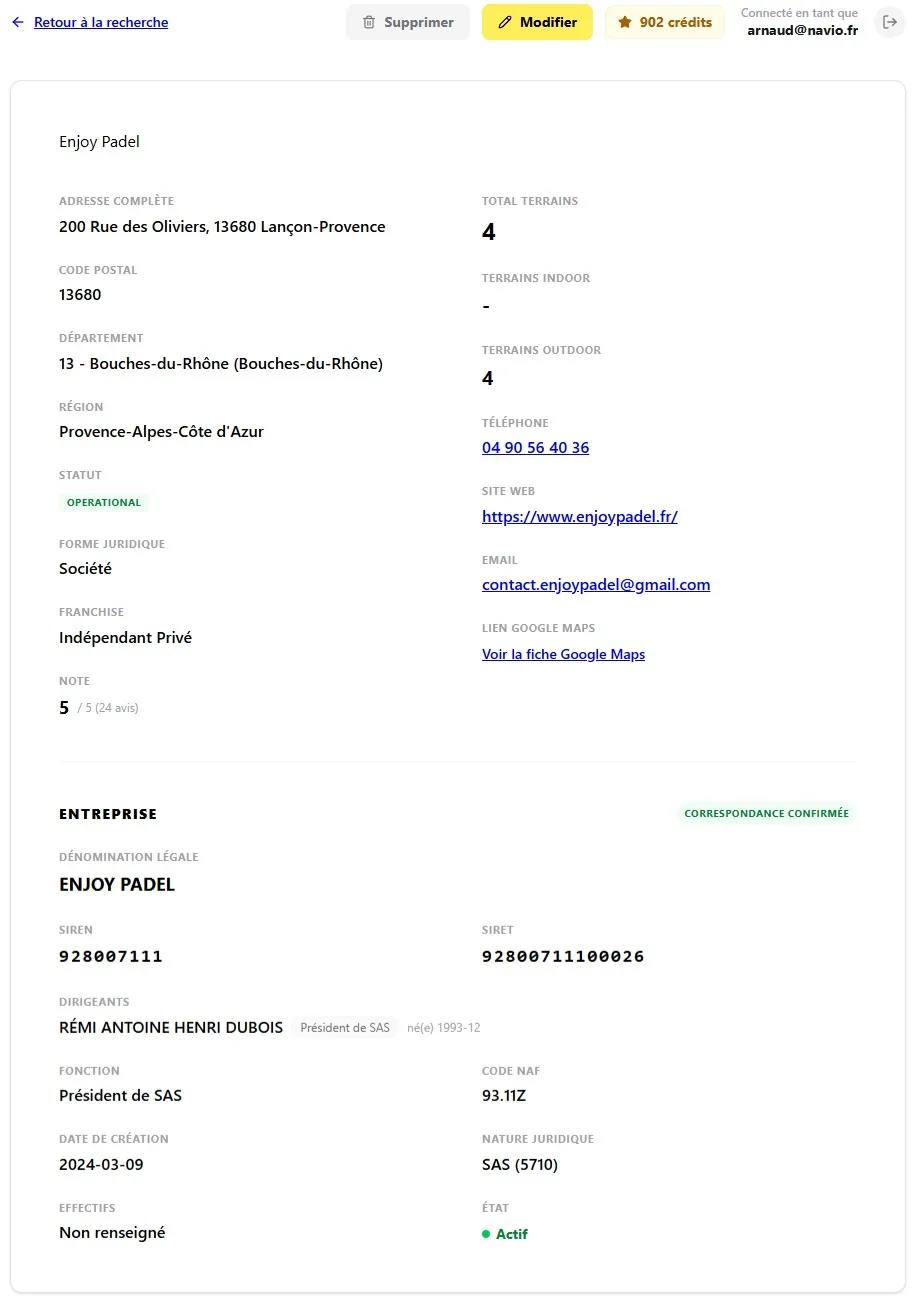 Fiche club détaillée — adresse, téléphone, email, terrains, franchise, forme juridique